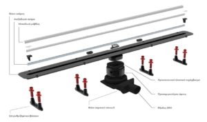 Σιφόνι δαπέδου ευθύγραμμο slim CONFLUO PREMIUM KARAG - Image 3