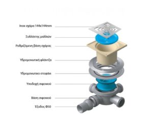 Σιφόνι δαπέδου CONFLUO SQUARE 150mm KARAG - Image 2