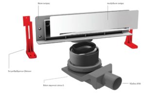 Σιφόνι τοίχου CONFLUO PREMIUM WALL 1 360x72mm KARAG - Image 3