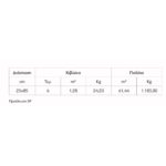 Πλακάκι PAX Perla KARAG - Image 3