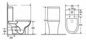 ΛΕΚΑΝΗ  πισωστόμια σετ - Image 2