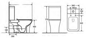 ΛΕΚΑΝΗ Πισωστόµια σετ - Image 2